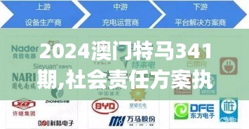 2024澳门特马341期,社会责任方案执行_7DM4.271