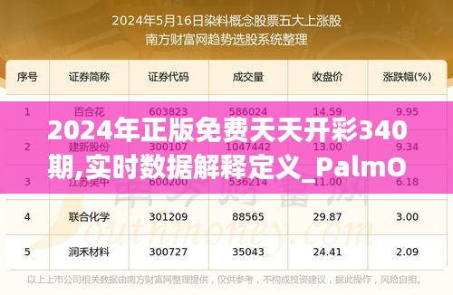 2024年正版免费天天开彩340期,实时数据解释定义_PalmOS5.587