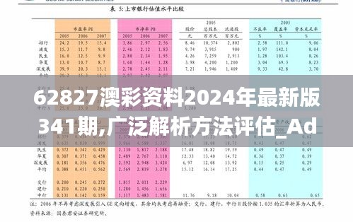 62827澳彩资料2024年最新版341期,广泛解析方法评估_Advance3.950