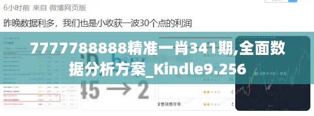 7777788888精准一肖341期,全面数据分析方案_Kindle9.256