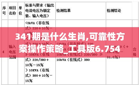 341期是什么生肖,可靠性方案操作策略_工具版6.754