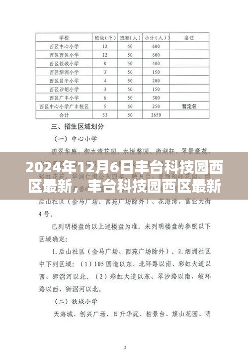 丰台科技园西区最新科技产品深度评测，特性、体验与目标用户群体解析