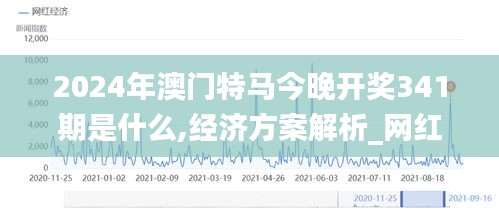 2024年澳门特马今晚开奖341期是什么,经济方案解析_网红版1.341