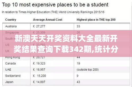 新澳天天开奖资料大全最新开奖结果查询下载342期,统计分析解析说明_X10.941