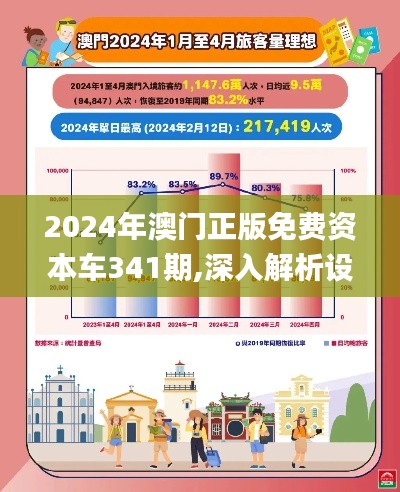 2024年澳门正版免费资本车341期,深入解析设计数据_eShop14.488