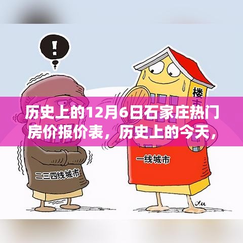 石家庄房价变迁见证梦想与自信成长之路，历史上的今日房价报价回顾