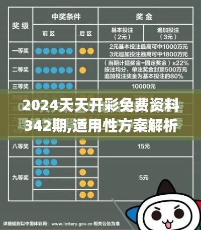 2024天天开彩免费资料342期,适用性方案解析_限量版3.494