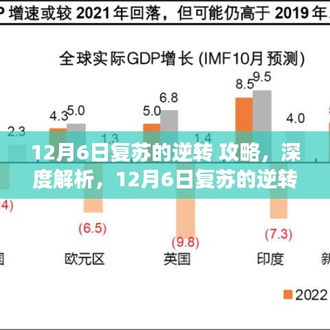 深度解析，12月6日复苏的逆转攻略与策略探讨