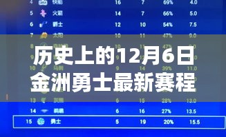 历史上的12月6日金洲勇士赛程回顾，瞩目篮球盛宴揭晓最新赛程安排