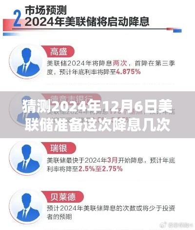 美联储降息预测，探寻决策背后的逻辑与未来行动轨迹，预测2024年美联储降息次数及趋势分析