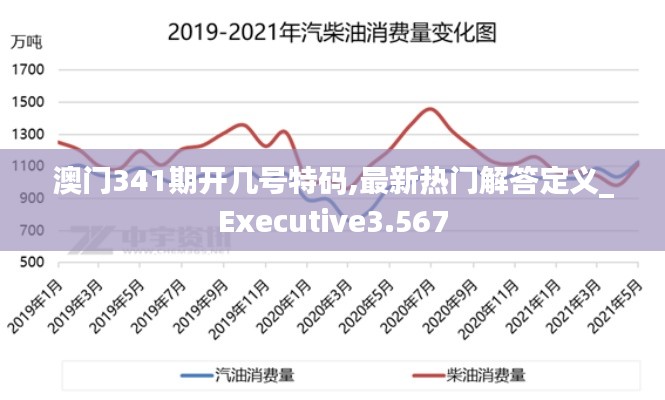 澳门341期开几号特码,最新热门解答定义_Executive3.567