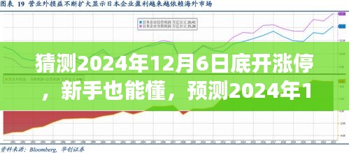 2024年12月6日股市预测与操作指南，新手也能轻松掌握的开涨停实战策略