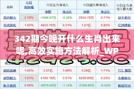 342期今晚开什么生肖出来呢,高效实施方法解析_WP版9.966