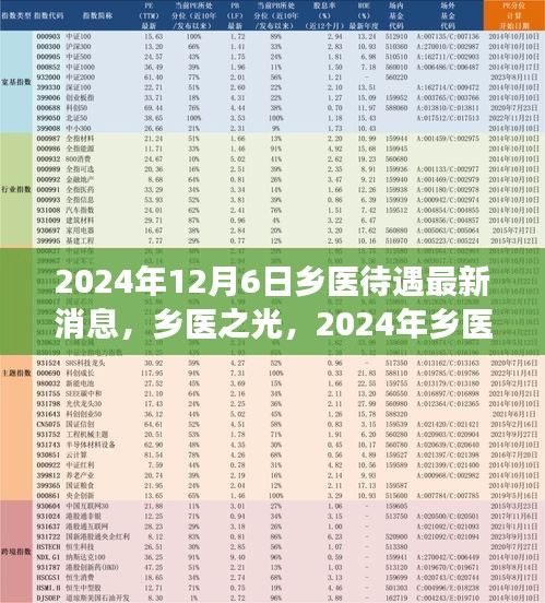 乡医之光，2024年乡医待遇最新进展与影响纪实