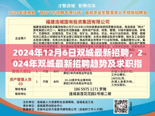 2024年双城最新招聘趋势及求职指南发布