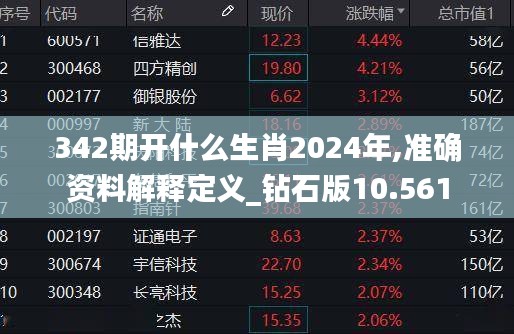 342期开什么生肖2024年,准确资料解释定义_钻石版10.561