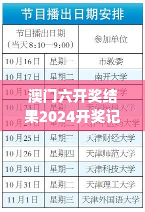 澳门六开奖结果2024开奖记录今晚直播,证据解答解释落实_社交版3.938