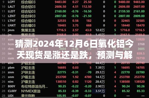 关于氧化铝现货价格走势的探讨，预测与解析，以2024年12月6日为例的涨跌预测分析