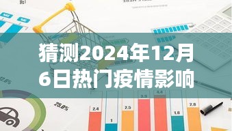 疫情下的工厂变迁，回顾2024年12月6日热门影响