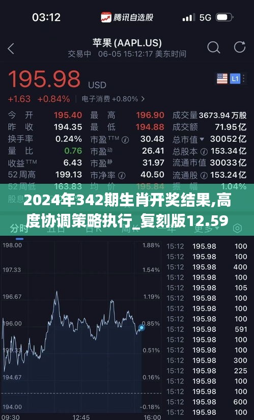 2024年342期生肖开奖结果,高度协调策略执行_复刻版12.598