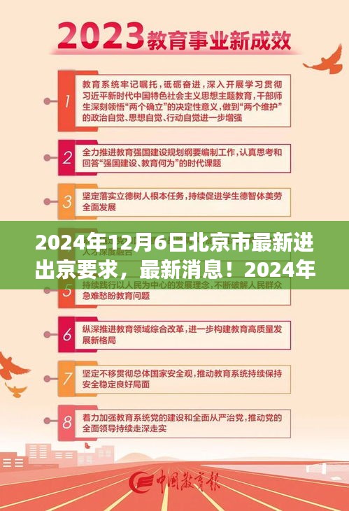 2024年12月6日北京市进出京最新要求详解，你准备好了吗？