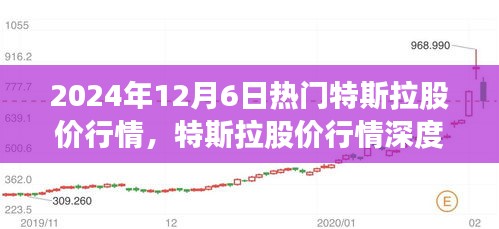 特斯拉股价行情深度解析，繁荣背后的启示与启示录（2024年12月6日）