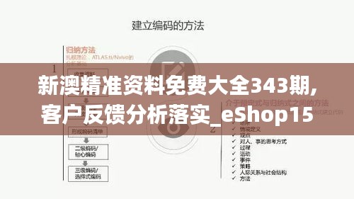 新澳精准资料免费大全343期,客户反馈分析落实_eShop15.465