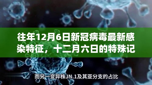 往年12月6日新冠病毒的感染特征，特殊记忆中的日常趣事与病毒共舞的挑战