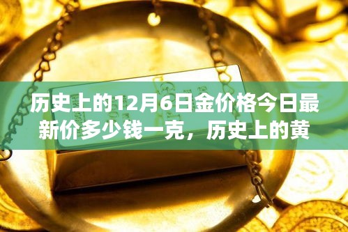 历史上的12月6日金价格今日最新价多少钱一克，历史上的黄金价格演变，聚焦十二月六日的金价变迁与今日市场现状