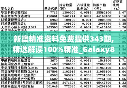 新澳精准资料免费提供343期,精选解读100%精准_Galaxy8.120