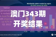 澳门343期开奖结果,实用性执行策略讲解_Chromebook9.440