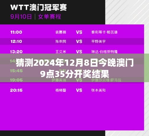 猜测2024年12月8日今晚澳门9点35分开奖结果