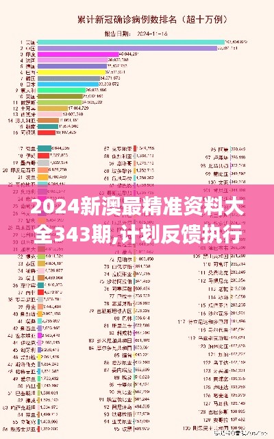 2024年12月8日 第3页