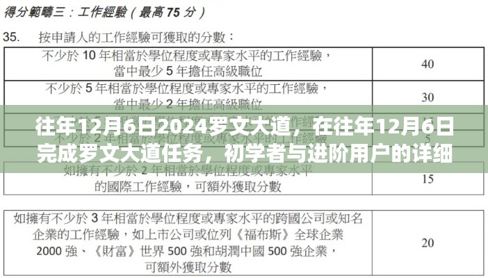 往年12月6日罗文大道任务指南，初学者与进阶用户的详细指南