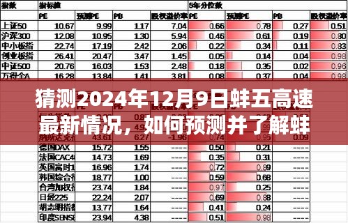 蚌五高速2024年12月9日最新情况预测与了解详细步骤指南