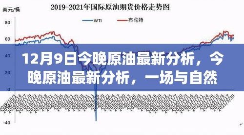 今晚原油最新分析，与自然美景的邂逅中寻找内心宁静的力量