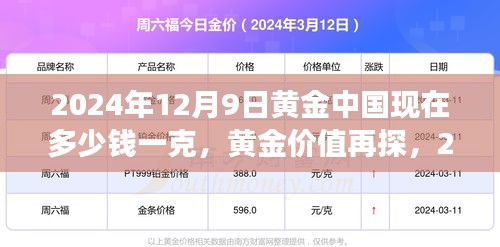 2024年12月9日中国黄金价格解析，价值演变与影响因素