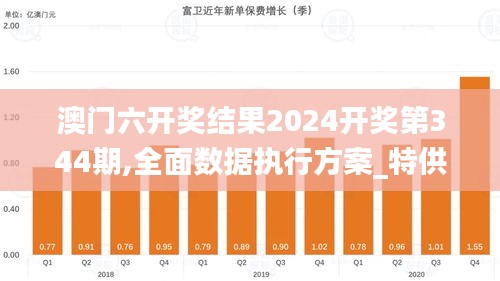 澳门六开奖结果2024开奖第344期,全面数据执行方案_特供款3.485