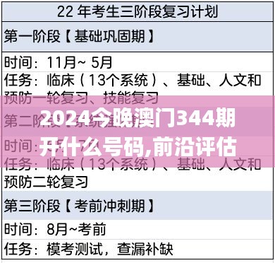 2024今晚澳门344期开什么号码,前沿评估说明_复刻版1.294