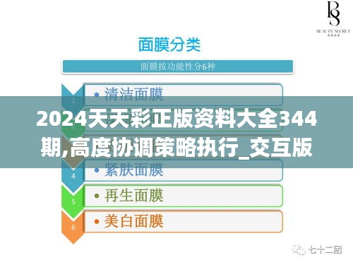 2024天天彩正版资料大全344期,高度协调策略执行_交互版16.845