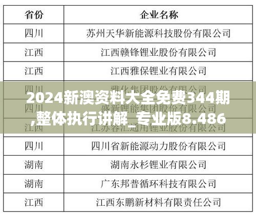 2024新澳资料大全免费344期,整体执行讲解_专业版8.486