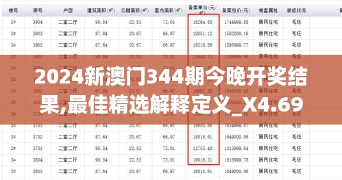 2024新澳门344期今晚开奖结果,最佳精选解释定义_X4.699