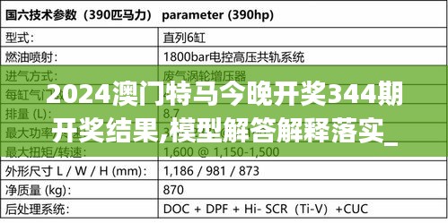 2024澳门特马今晚开奖344期开奖结果,模型解答解释落实_kit10.615