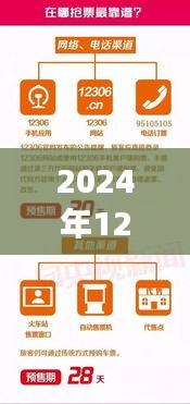 傲斗凌天1.67版全新攻略评测，游戏特性、体验与竞品深度对比分析