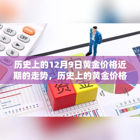 黄金市场揭秘，聚焦黄金价格走势转折的十二月九日分析