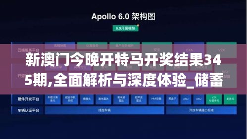 新澳门今晚开特马开奖结果345期,全面解析与深度体验_储蓄版6.433