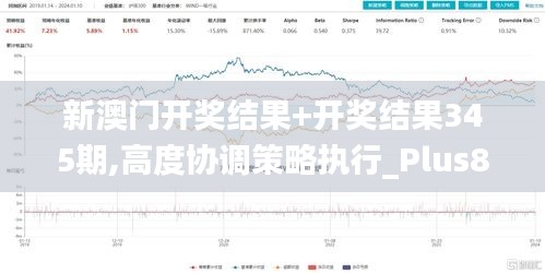 新澳门开奖结果+开奖结果345期,高度协调策略执行_Plus8.677