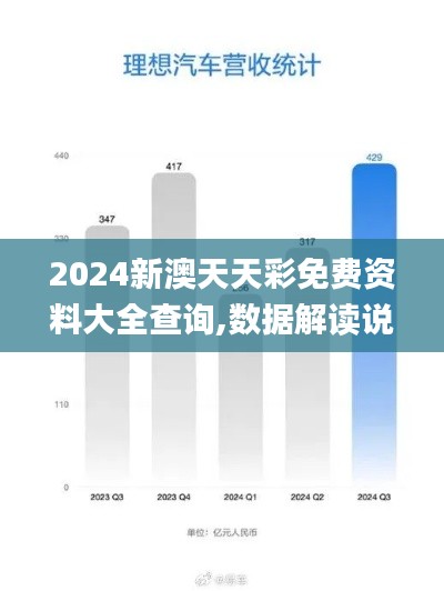 2024新澳天天彩免费资料大全查询,数据解读说明_WP5.429