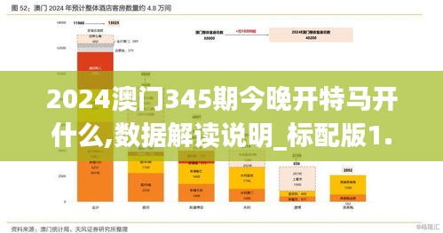 2024澳门345期今晚开特马开什么,数据解读说明_标配版1.461