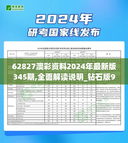 62827澳彩资料2024年最新版345期,全面解读说明_钻石版9.989